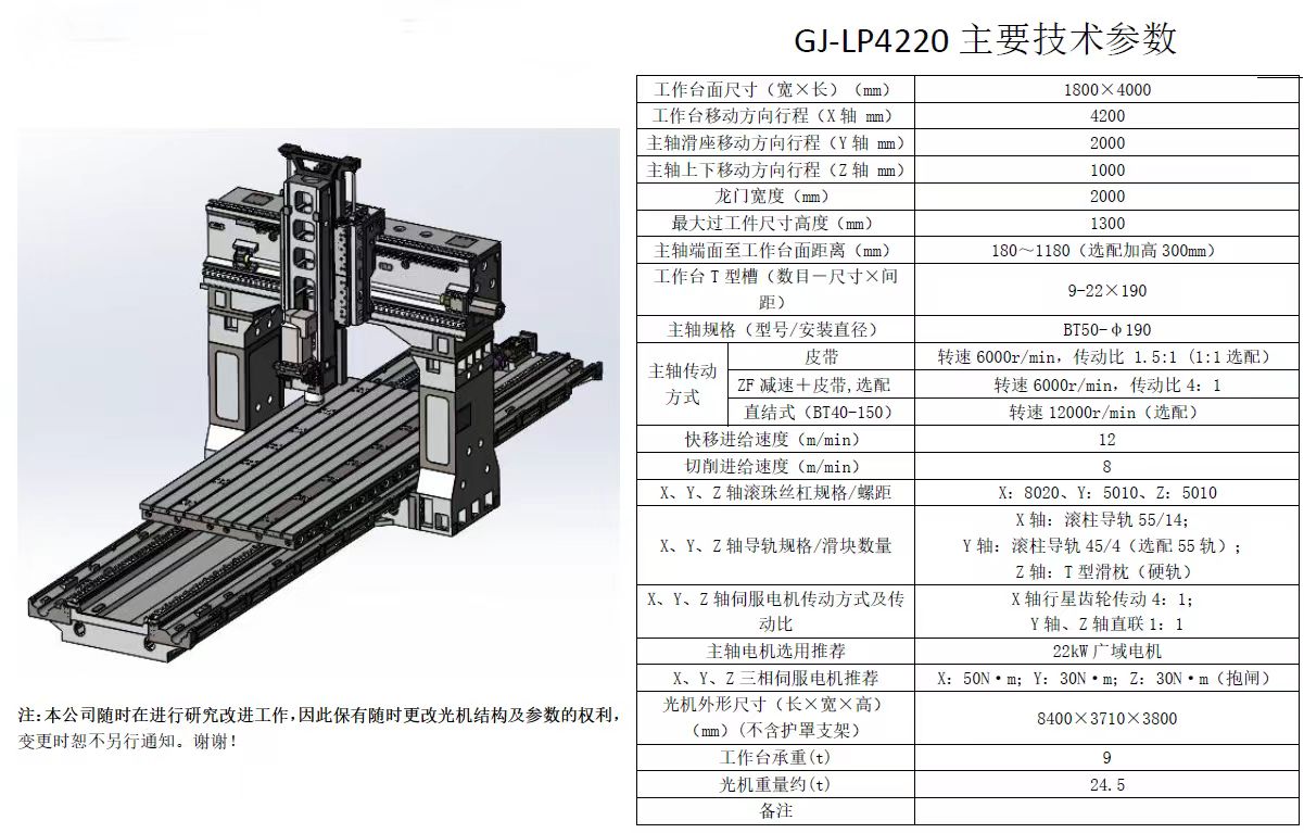 GJ-LP4220.jpg
